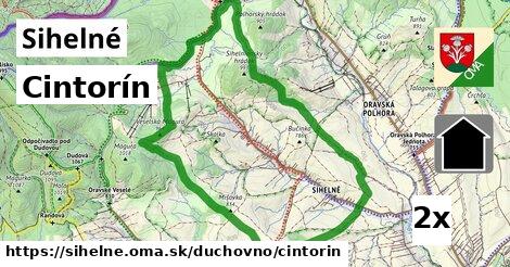 Cintorín, Sihelné