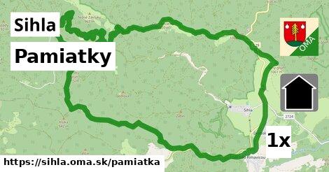 pamiatky v Sihla