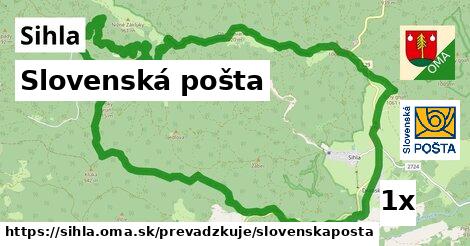 Slovenská pošta, Sihla