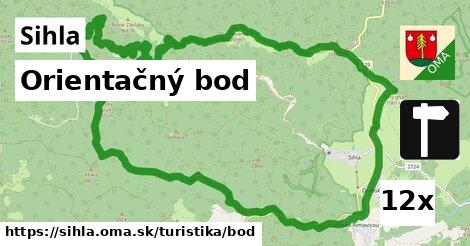 Orientačný bod, Sihla