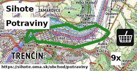 Potraviny, Sihote