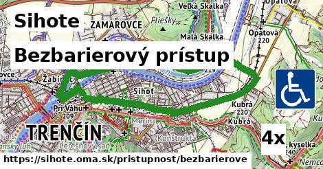 Bezbarierový prístup, Sihote