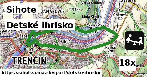 Detské ihrisko, Sihote