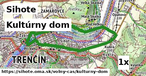 Kultúrny dom, Sihote