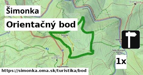 Orientačný bod, Šimonka