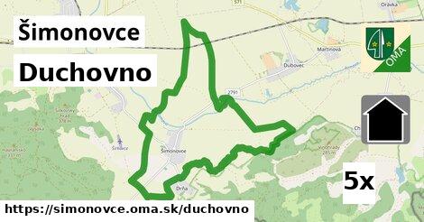 duchovno v Šimonovce