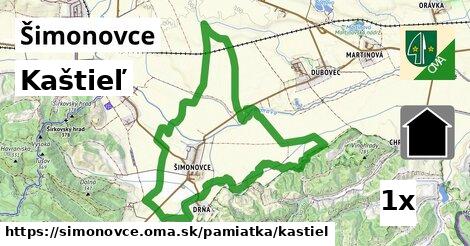 Kaštieľ, Šimonovce