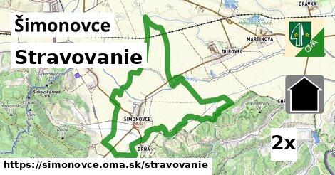 stravovanie v Šimonovce