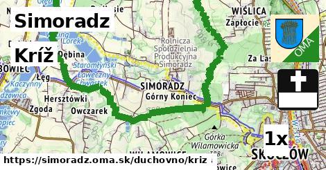 Kríž, Simoradz