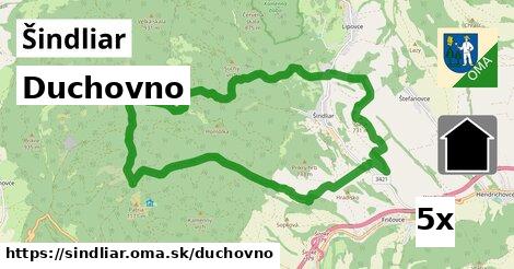 duchovno v Šindliar