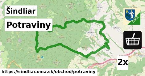 Potraviny, Šindliar