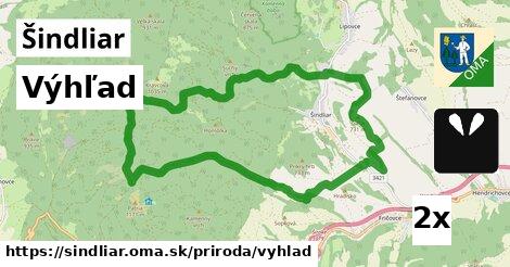 Výhľad, Šindliar