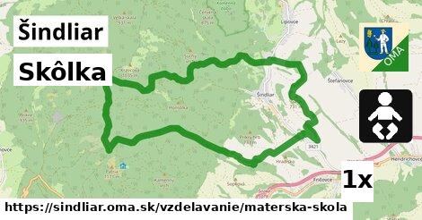 Skôlka, Šindliar