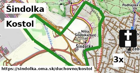 Kostol, Šindolka