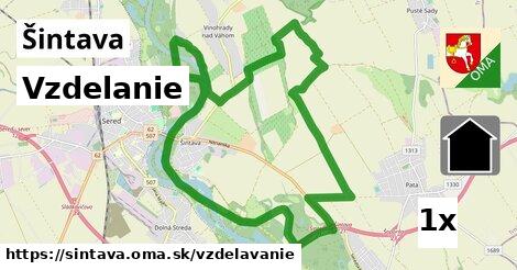 vzdelanie v Šintava