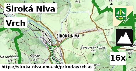 Vrch, Široká Niva