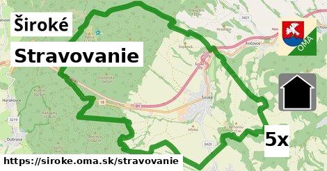 stravovanie v Široké