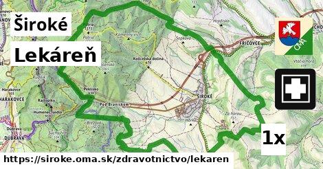 Lekáreň, Široké