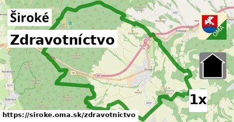 zdravotníctvo v Široké