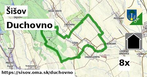 duchovno v Šišov