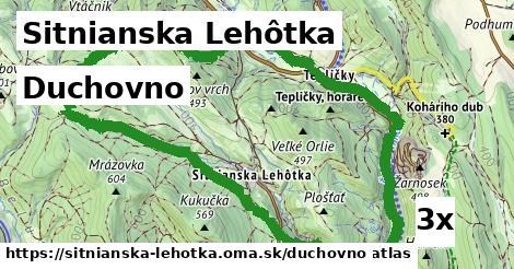 duchovno v Sitnianska Lehôtka