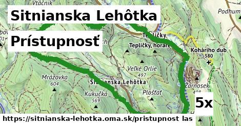 prístupnosť v Sitnianska Lehôtka