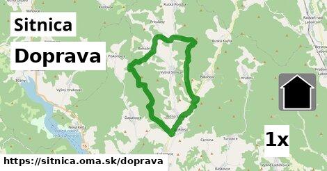 doprava v Sitnica