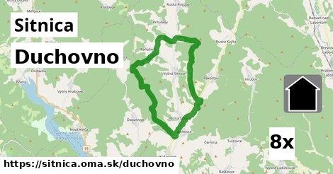 duchovno v Sitnica