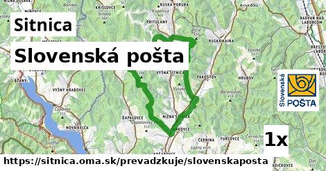 Slovenská pošta, Sitnica