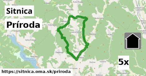 príroda v Sitnica