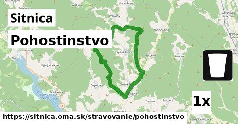 Pohostinstvo, Sitnica