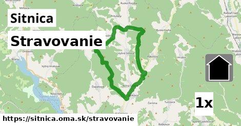 stravovanie v Sitnica