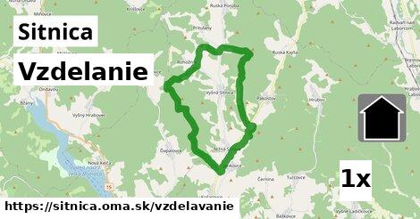 vzdelanie v Sitnica