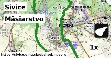 Mäsiarstvo, Sivice