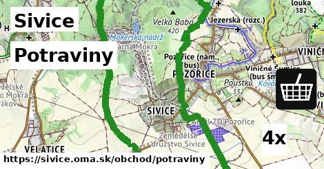 Potraviny, Sivice