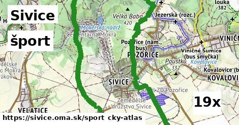 šport v Sivice
