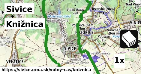 Knižnica, Sivice