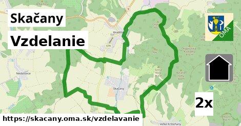 vzdelanie v Skačany