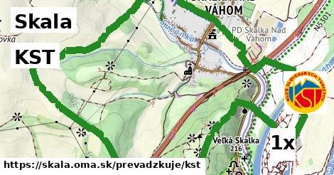 KST, Skala