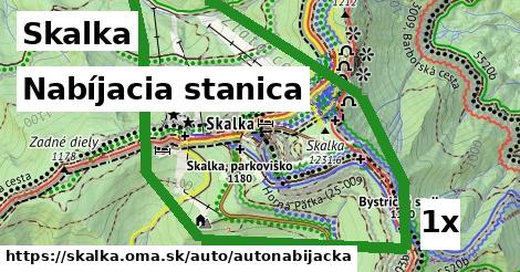 Nabíjacia stanica, Skalka