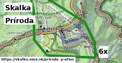 príroda v Skalka