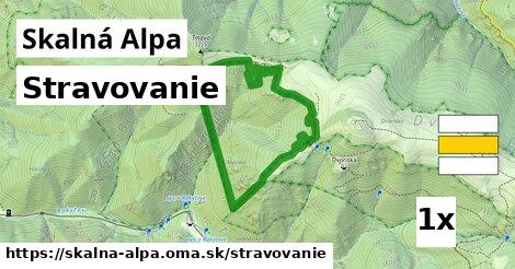 stravovanie v Skalná Alpa