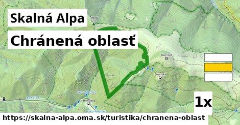 Chránená oblasť, Skalná Alpa