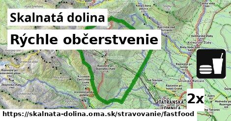 Všetky body v Skalnatá dolina