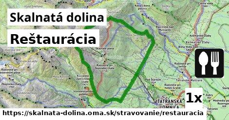 Reštaurácia, Skalnatá dolina