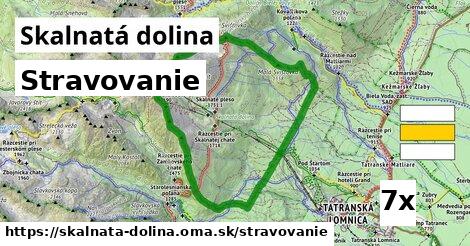 stravovanie v Skalnatá dolina