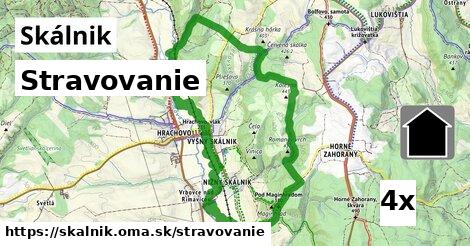 stravovanie v Skálnik