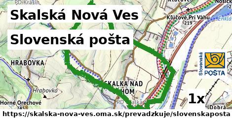 Slovenská pošta, Skalská Nová Ves
