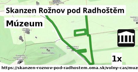 Múzeum, Skanzen Rožnov pod Radhoštěm