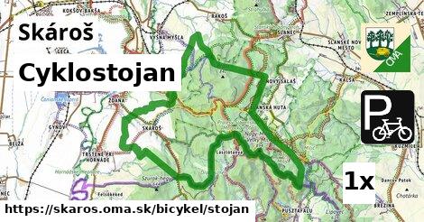 Cyklostojan, Skároš